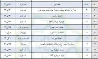 بازار داغ دستفروشان در آستانه بازگشایی مدارس