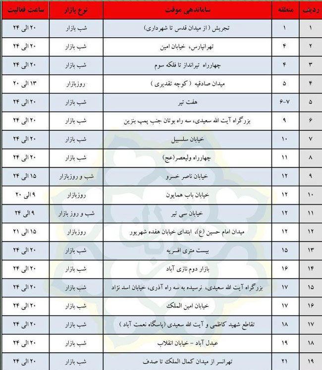 بازار داغ دستفروشان در آستانه بازگشایی مدارس