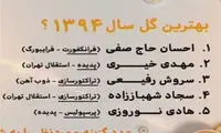 آنچه در برنامه نود این هفته گذشت