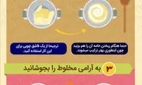 اینفوگرافی: چگونه یک سس آلفردوی فوق العاده درست کنیم؟
