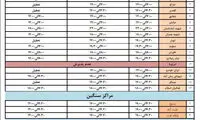 ساعت فعالیت مراکز معاینه‌فنی تهران تغییر کرد