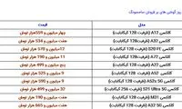 قیمت جدید آیفون و انواع گوشی‌ها امروز