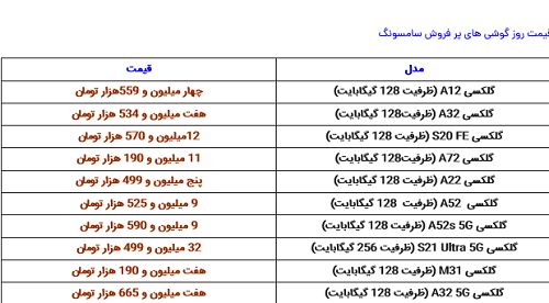 قیمت جدید آیفون و انواع گوشی‌ها امروز