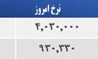 قیمت صبح امروز سکه و طلا در بازار