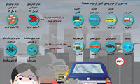 اینفوگرافی: میزان خودروهای فرسوده کشور