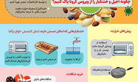 اینفوگرافی: چگونه آجیل و خشکبار را از ‎کرونا پاک کنیم؟