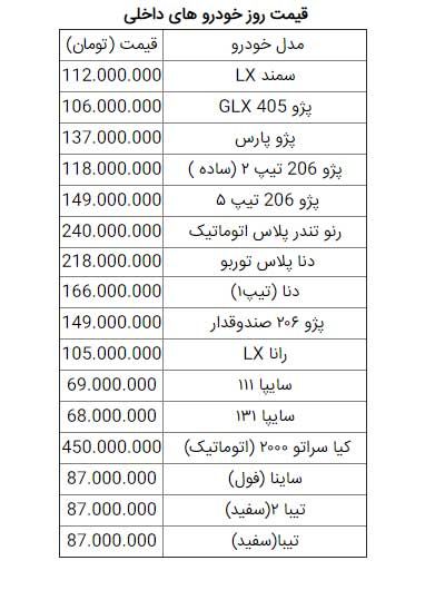 قیمت خودرو در بازار امروز