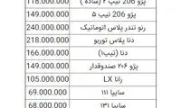 قیمت خودرو در بازار امروز