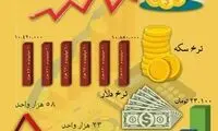 سکه، ارز و بورس چگونه سر به فلک گذاشتند؟