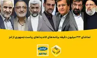 تماشای ۳۳میلیون دقیقه برنامه کاندیدا‌ها از لنز