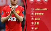 پل اسکولز ۴۵ ساله شد
