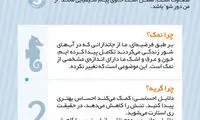 قطرات اشک از چه موادی تشکیل میشوند؟