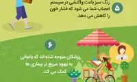 اینفوگرافی؛ ۱۰ فایده باغبانی برای سلامت بدن