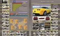 هیولای آمریکایی در خیابان های تهران