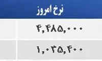 قیمت صبح امروز سکه و طلا در بازار