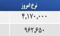 قیمت صبح امروز سکه و طلا در بازار