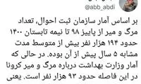 عباس عبدی و صد هزار فوتی گمشده