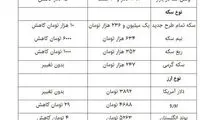 سکه ارزان شد