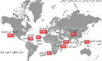 مرگبارترین سال برای پناهجویان دنیا