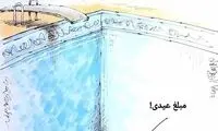 چه می‌کنه این عیدی کارمندها!