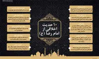 اینفوگرافی: ده حدیث اخلاقی از امام رضا (ع)