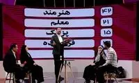 حضور یک زوج دیگر در تلویزیون حاشیه‌ساز شد