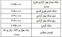قیمت سکه و طلا در بازار امروز