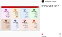 واکنش جالب قلعه نوعی به سخنان روحانی