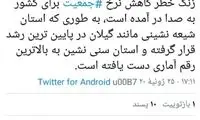 بی‌احترامیِ روحانیِ سیاسی، به اهل سنت