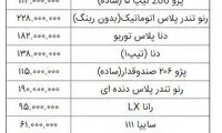 قیمت خودرو در بازار امروز
