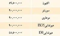 قيمت خودروهاي وارداتي در بازار / جدول
