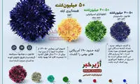 هولناک‌ترین همه‌گیری‌های ویروسیِ تاریخ