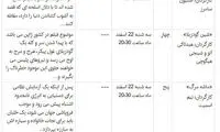 فیلم‌های خارجی تلویزیون در شب چهارشنبه‌سوری