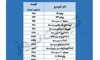قیمت خودرو در بازار امروز