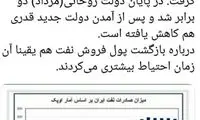 رئیسی از افزایش کدام صادرات نفت می‌گوید؟