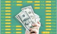 اینفوگرافی؛ تغییرات قیمت دلار در ۳۰ سال اخیر
