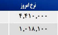 قیمت صبح امروز سکه و طلا در بازار