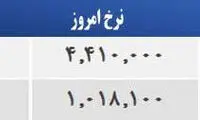 قیمت صبح امروز سکه و طلا در بازار