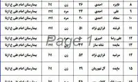 مصدومیت ۲۳ زائر بر اثر واژگونی اتوبوس