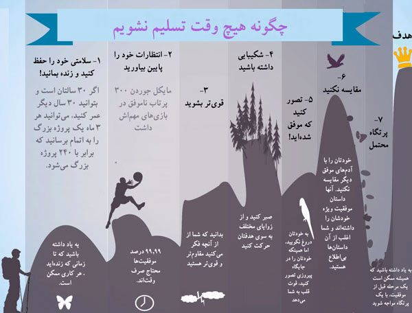 در راه هدف تسلیم نشویم +اینفوگرافی