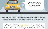 رفتارهایی که از رانندگان امریکایی سر می‌زند