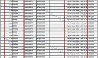 ۵۰میلیون یورو دولتی در حساب شرکت «هفت‌تپه»