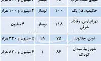 آپارتمان های 400 تا 500 میلیون تومانی در تهران