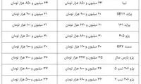 جدیدترین قیمت خودروهای داخلی در بازار