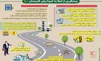 کارمندان برای پیشگیری از ابتلا به کرونا چه کنند؟