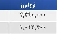 قیمت صبح امروز سکه و طلا در بازار