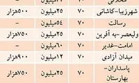 قیمت اجاره آپارتمان‌ 70 تا 75 متری