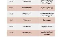 بهترین خرید در بازار ۳۰۰ تا ۶۰۰میلیونی خودرو