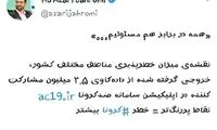 کدام مناطق ایران از حیث کرونا خطرناک‌ترند؟