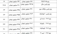 کاهش ۷ تا ۹۰میلیونی نرخ انواع پژو در بازار